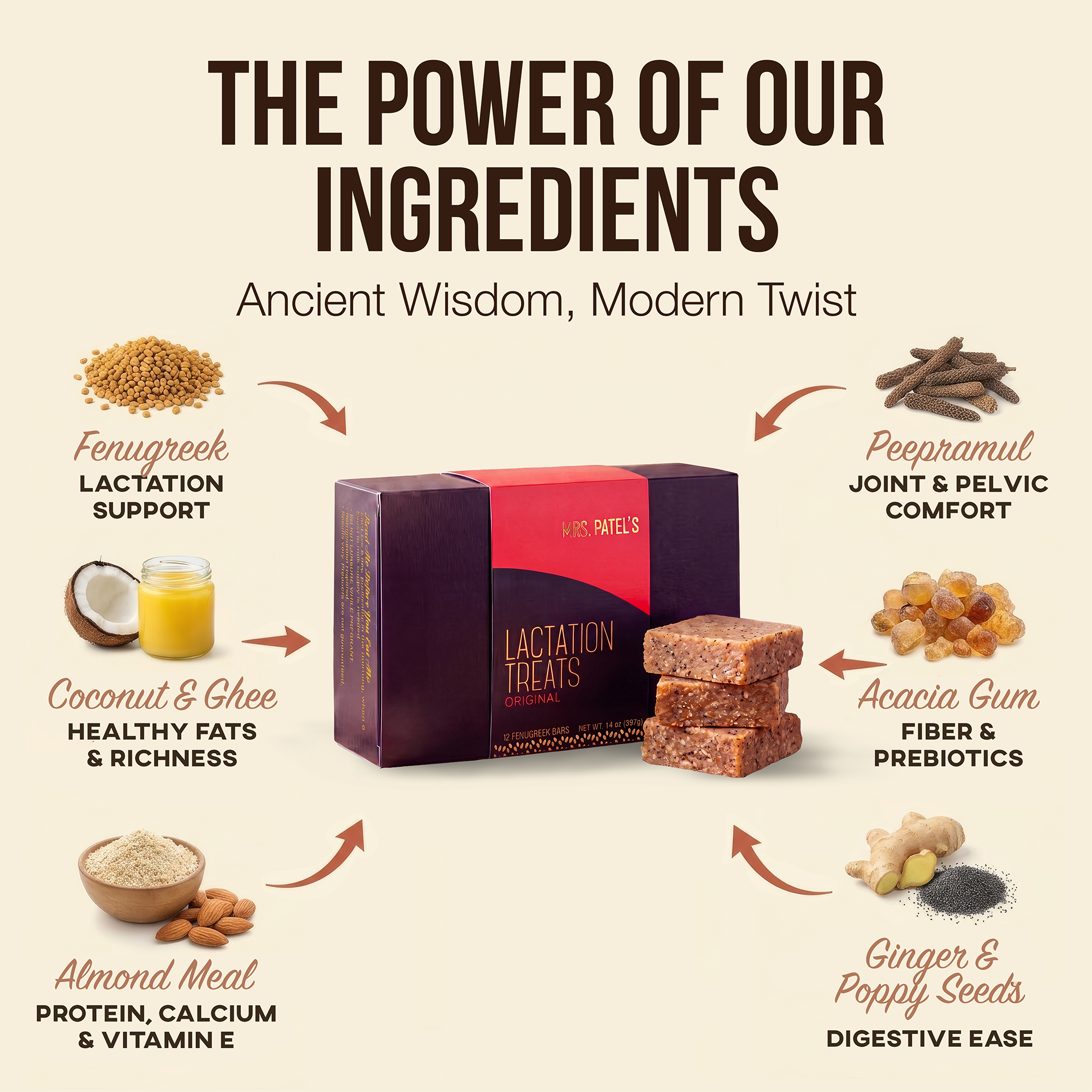 Lactation Treats - Original