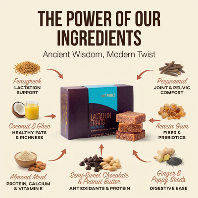 Lactation Treats - Combo Pack (Chocolate & PB)