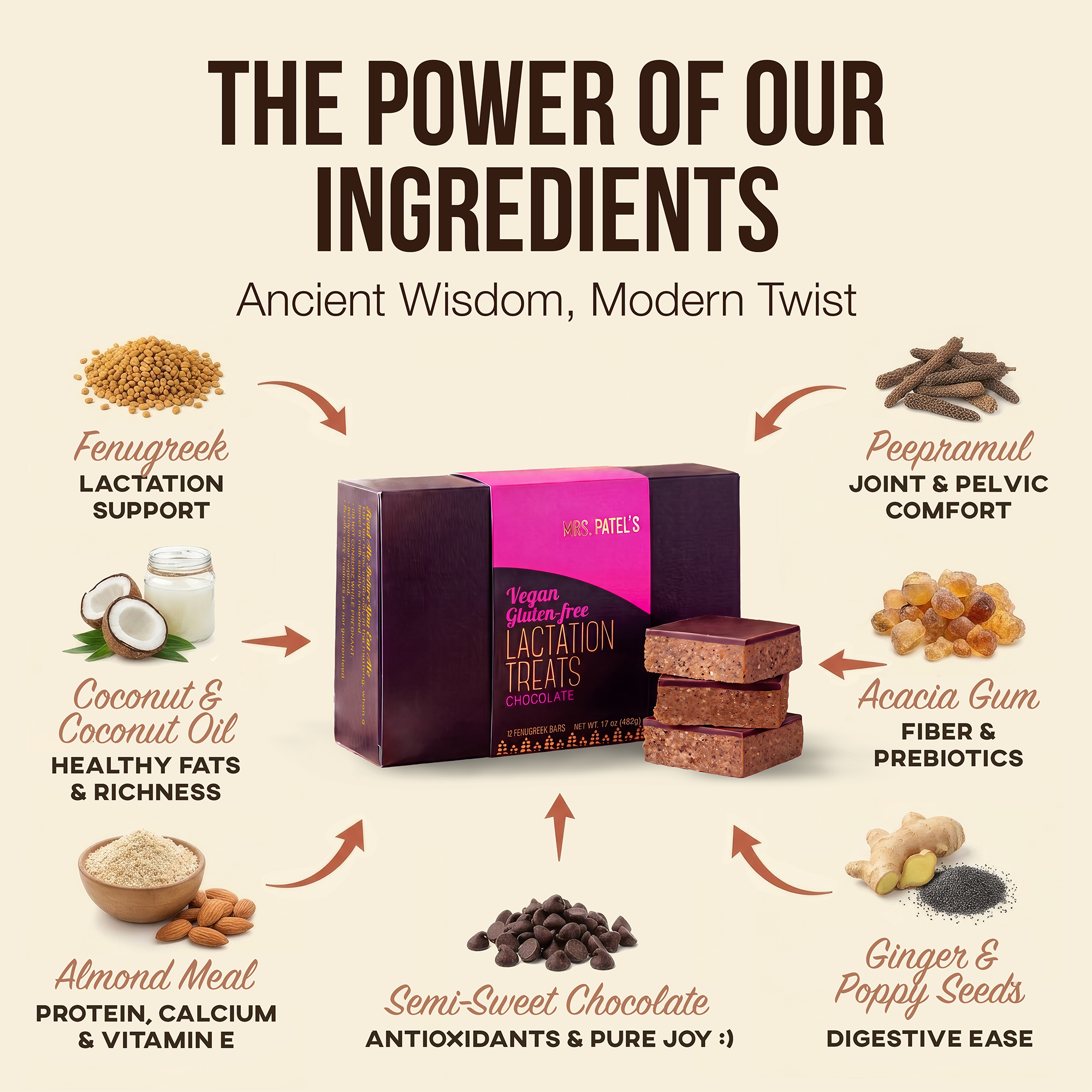 Lactation Treats - Gluten-Free & Vegan Chocolate