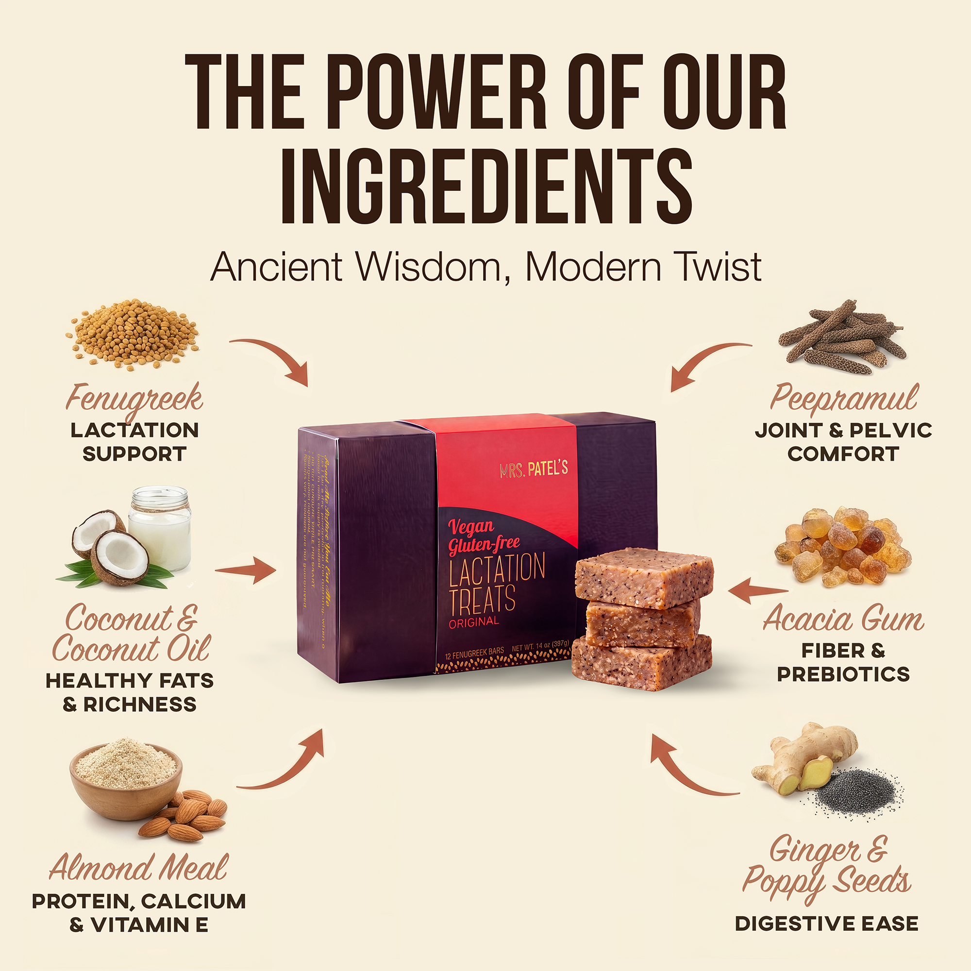 Lactation Treats - Gluten-Free & Vegan Original