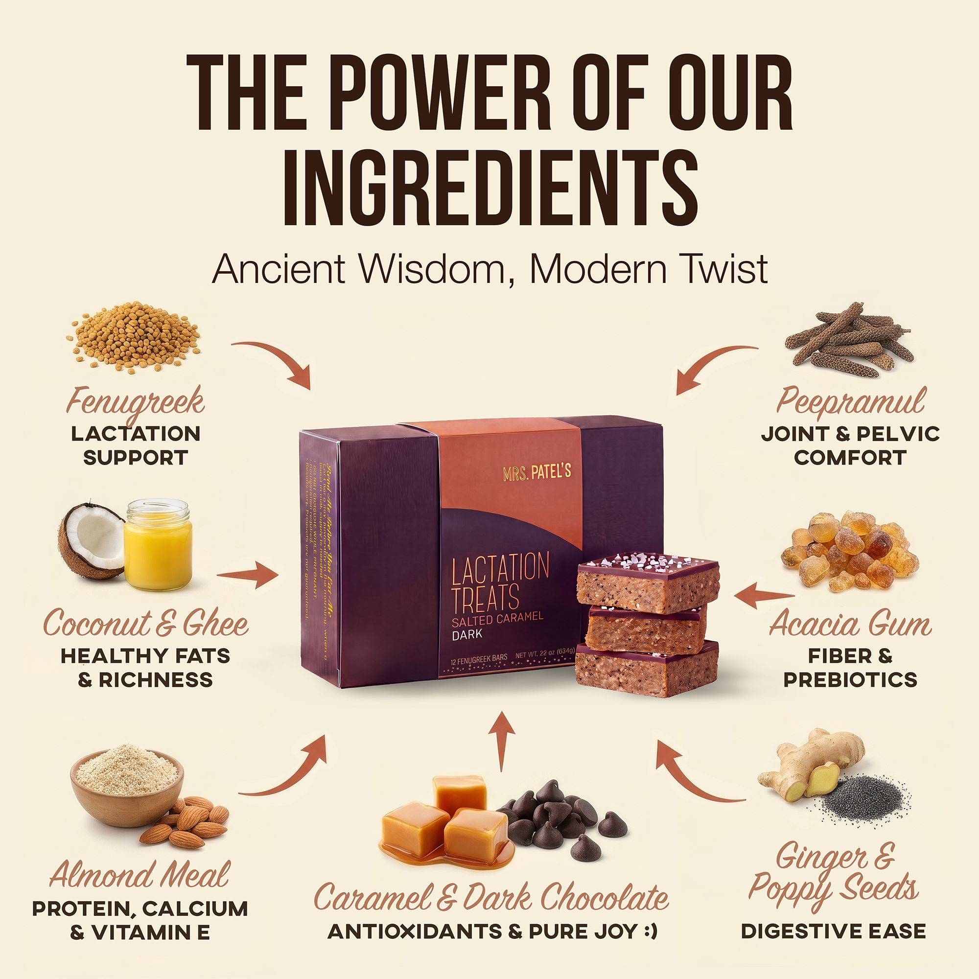 Lactation Treats - Salted Caramel Dark