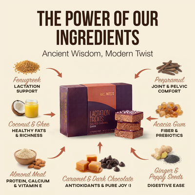 Lactation Treats - Salted Caramel Dark