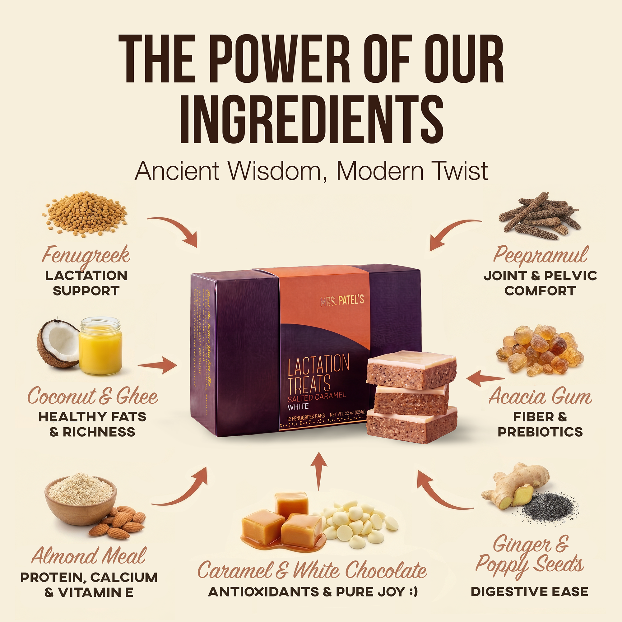 Lactation Treats - Salted Caramel White