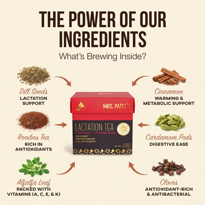 Lactation Tea - Chai Spice