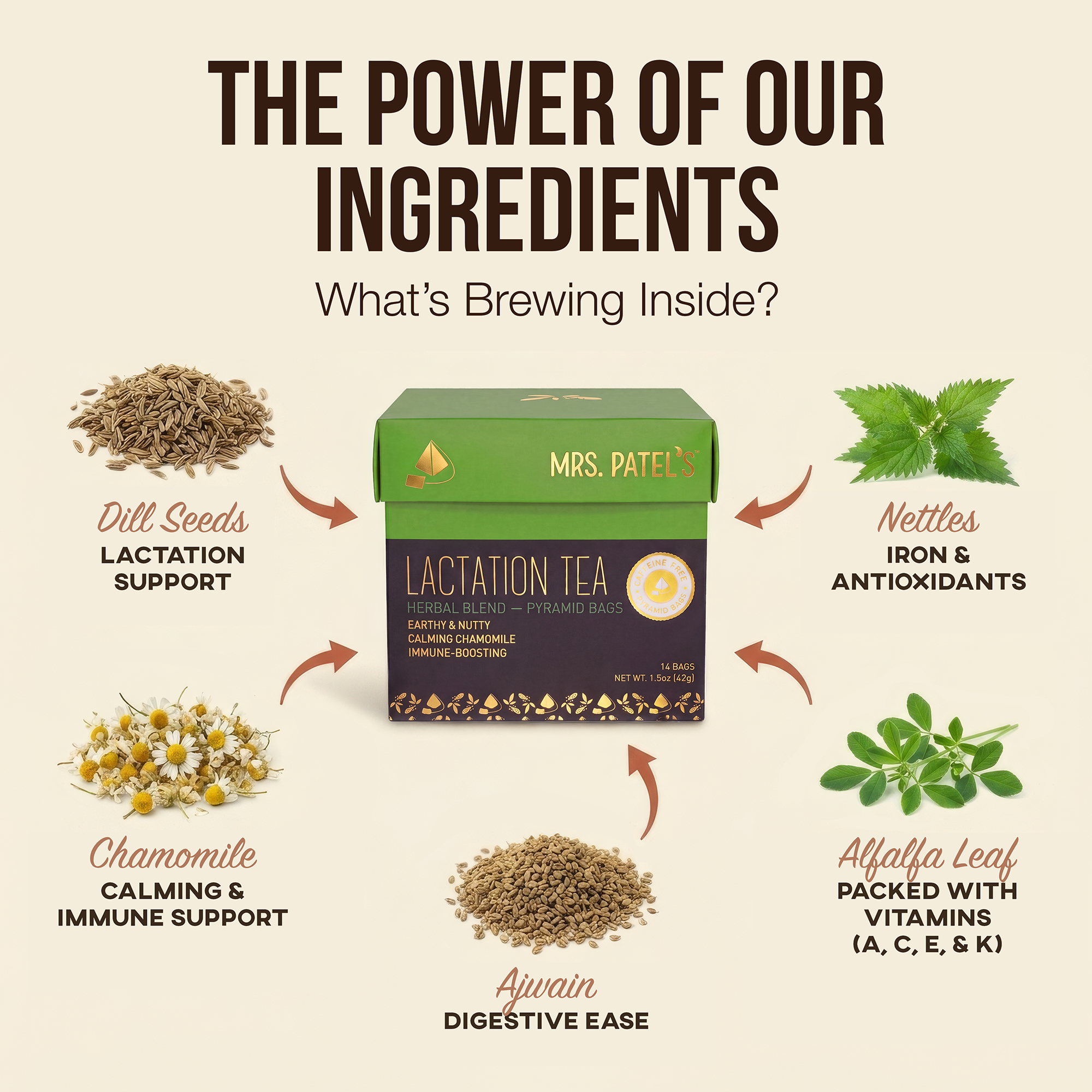 Lactation Tea - Herbal Blend