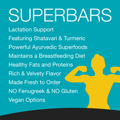 Superbars - White Chocolate & Cranberries